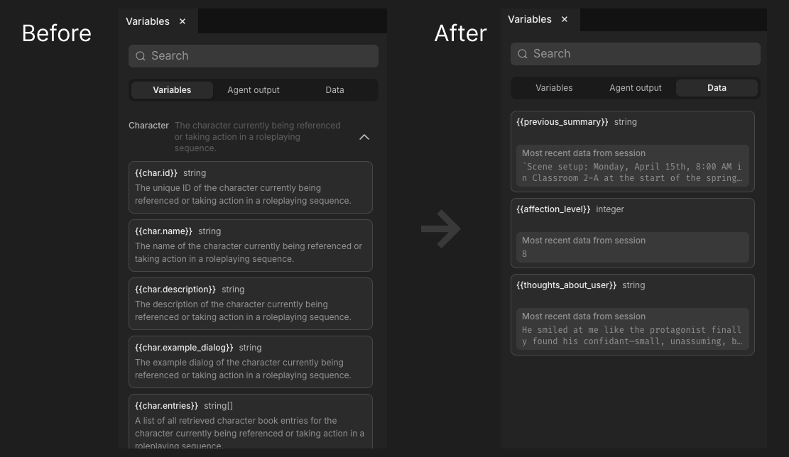 Variables | User Documentation